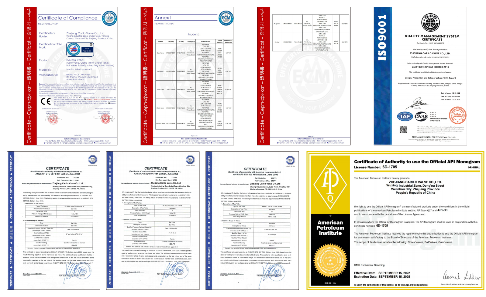 Certificados